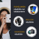 Hyperscreen screen protector for camera